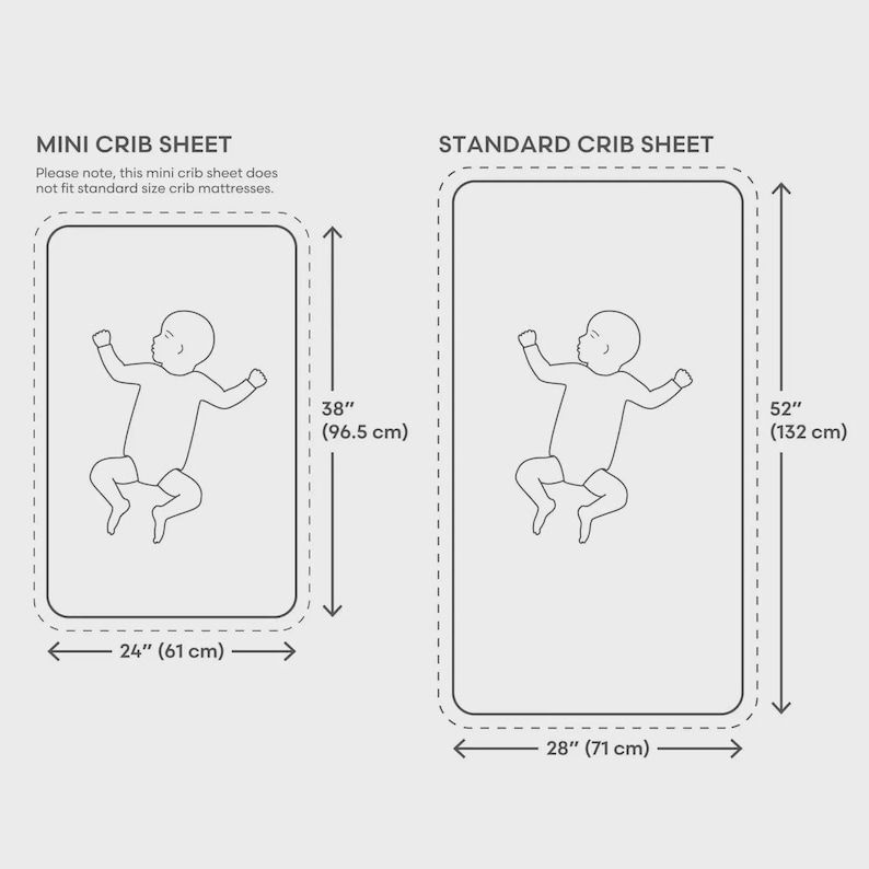 May include: A size comparison chart for crib sheets. The mini crib sheet measures 24 inches by 38 inches. The standard crib sheet measures 28 inches by 52 inches. Both diagrams feature a line drawing of a baby centered on the rectangular sheet.