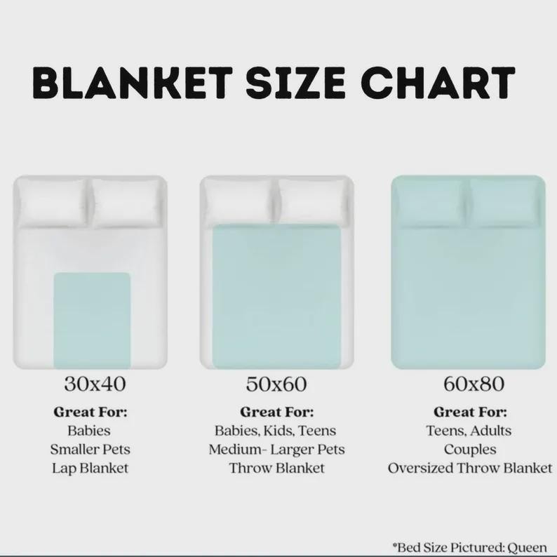 May include: A blanket size chart showing three bed illustrations with blankets. Sizes are 30x40 inches, 50x60 inches, and 60x80 inches (approximately 76x102 cm, 127x152 cm, and 152x203 cm), with suggested uses for each size.