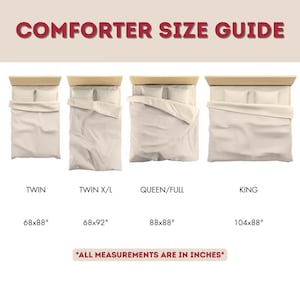 Pu&ograve; includere: Una guida alle taglie dei piumini mostra quattro misure di letto: Singolo (173x224 cm), Singolo XL (173x234 cm), Queen/Matrimoniale (224x224 cm) e King (264x224 cm). Ogni letto &egrave; mostrato con un piumino e cuscini beige. Il testo "COMFORTER SIZE GUIDE" &egrave; in alto.