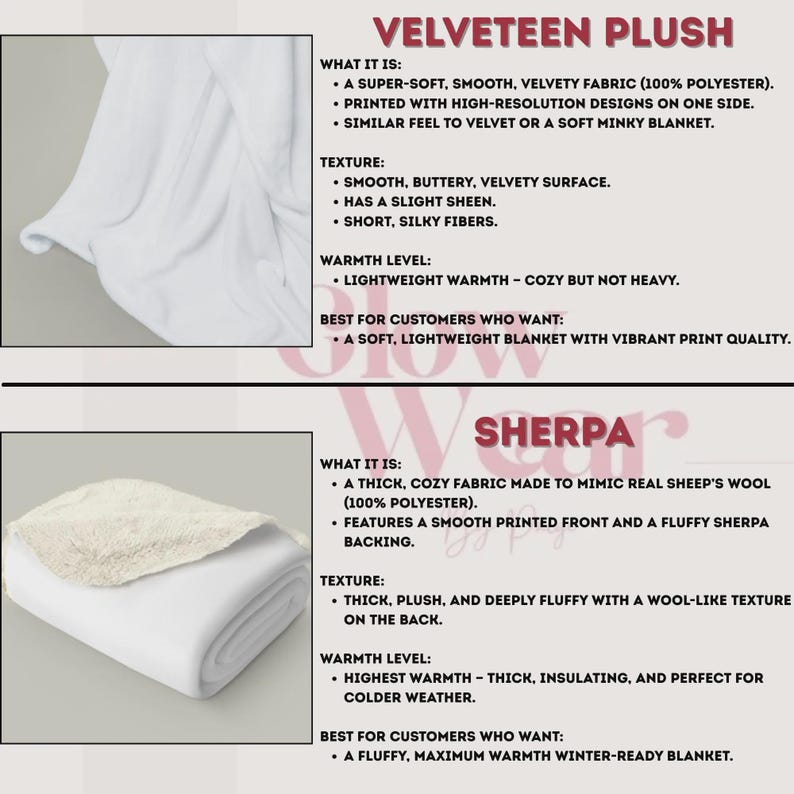 May include: A comparison chart featuring two blanket types. The top section shows a white velveteen plush blanket with smooth, short, silky fibres. The bottom section shows a white sherpa blanket with a thick, fluffy, wool-like textured backing.