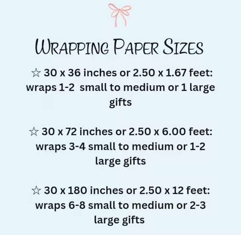 Puede incluir: Un gr&aacute;fico informativo azul claro titulado Wrapping Paper Sizes con un icono de lazo rosa. Enumera tres opciones: 30 x 36 pulgadas para 1-2 regalos peque&ntilde;os a medianos o 1 grande, 30 x 72 pulgadas para 3-4 peque&ntilde;os a medianos o 1-2 grandes, y 30 x 180 pulgadas.