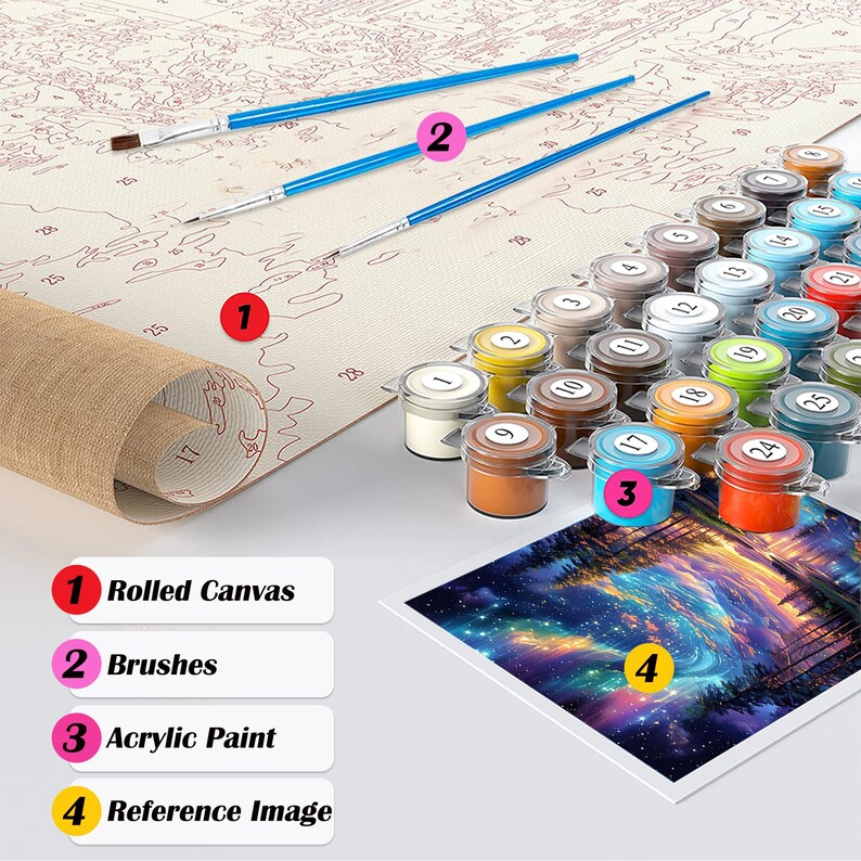 May include: A paint-by-numbers kit featuring a rolled canvas, blue-handled paintbrushes, and small pots of acrylic paint. A reference image of a colourful landscape is also included. The kit is designed for artistic painting projects.