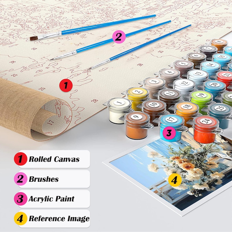 May include: A paint-by-numbers kit with a rolled canvas, blue paintbrushes, small acrylic paint pots, and a reference image. The canvas is marked with numbers, and the paint pots are labeled to match. The reference image shows a floral still life.