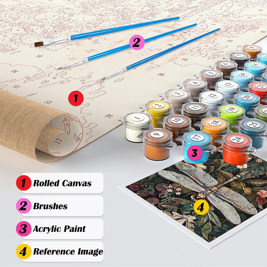 Dragonfly Paint by Numbers Kit | Oil Painting | DIY Canvas Art ...