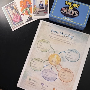 May include: A top-down view displays a blue box titled "The Art of Parts" with 60 cards, accompanied by illustrated cards and a "Parts Mapping" worksheet. The cards feature illustrations of people and a clown. The worksheet explains the roles of protectors, exiles, and firefighters.