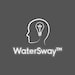 Owner of <a href='https://www.etsy.com/shop/TherapybyWaterSway?ref=l2-about-shopname&from_page=listing' class='wt-text-link'>TherapybyWaterSway</a>