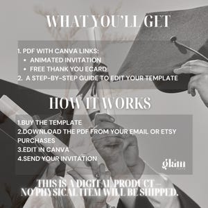 May include: A digital product listing for a graduation invitation template. The image shows a graduation cap and diploma with text that says "What You'll Get" and "How It Works". The text lists the contents of the template, which includes an animated invitation, a free thank you ecard, and a step-by-step guide to edit the template. The text also explains how to buy, download, edit, and send the invitation.