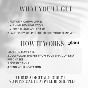 May include: A digital product listing for an animated invitation template. The listing includes a PDF with Canva links for an animated invitation and a free thank you ecard. It also includes a step-by-step guide to edit the template. The text "HOW IT WORKS" is displayed with a logo for Glam Plate.