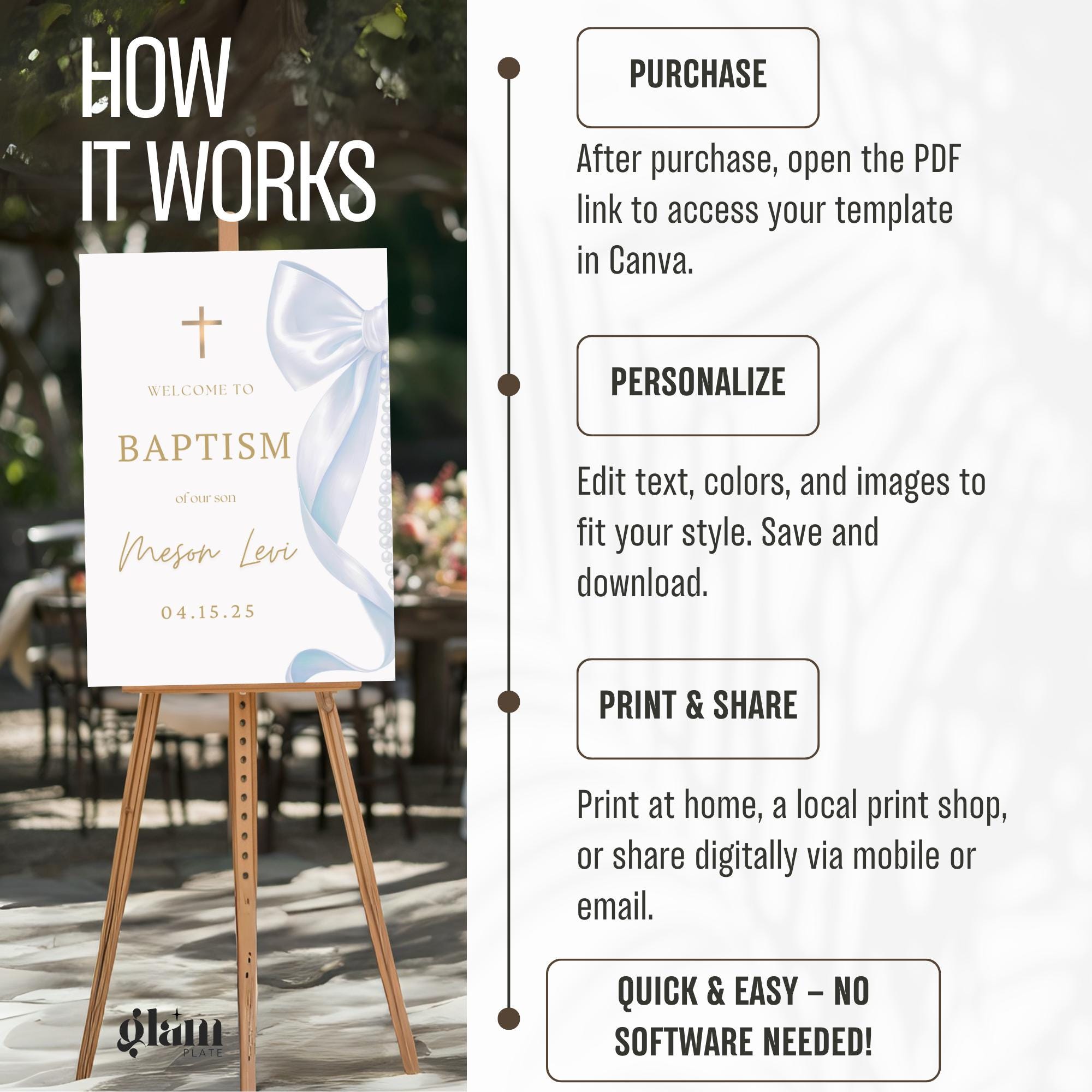 Blue Gold Boy Baptism Welcome Signs Baptism Gold Blue Christening ...