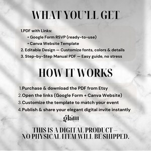May include: A digital product information graphic with black text on a white marble background. It outlines the contents: a PDF with Google Form RSVP and Canva website template links, editable design features, and a step-by-step manual PDF.