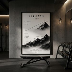 May include: A framed wall art print titled SUCCESS IS EARNED, featuring a black and white mountain graphic comparing expectations as a straight line to reality as a winding path with labels like failure, setbacks, and persistence, ending in success.