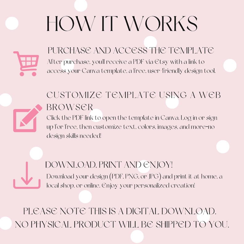 May include: A pink and white polka dot background with instructions on how to purchase, customize, and download a digital template. The text reads "HOW IT WORKS", "PURCHASE AND ACCESS THE TEMPLATE", "CUSTOMIZE TEMPLATE USING A WEB BROWSER", "DOWNLOAD, PRINT AND ENJOY!" and "PLEASE NOTE THIS IS A DIGITAL DOWNLOAD. NO PHYSICAL PRODUCT WILL BE SHIPPED TO YOU."