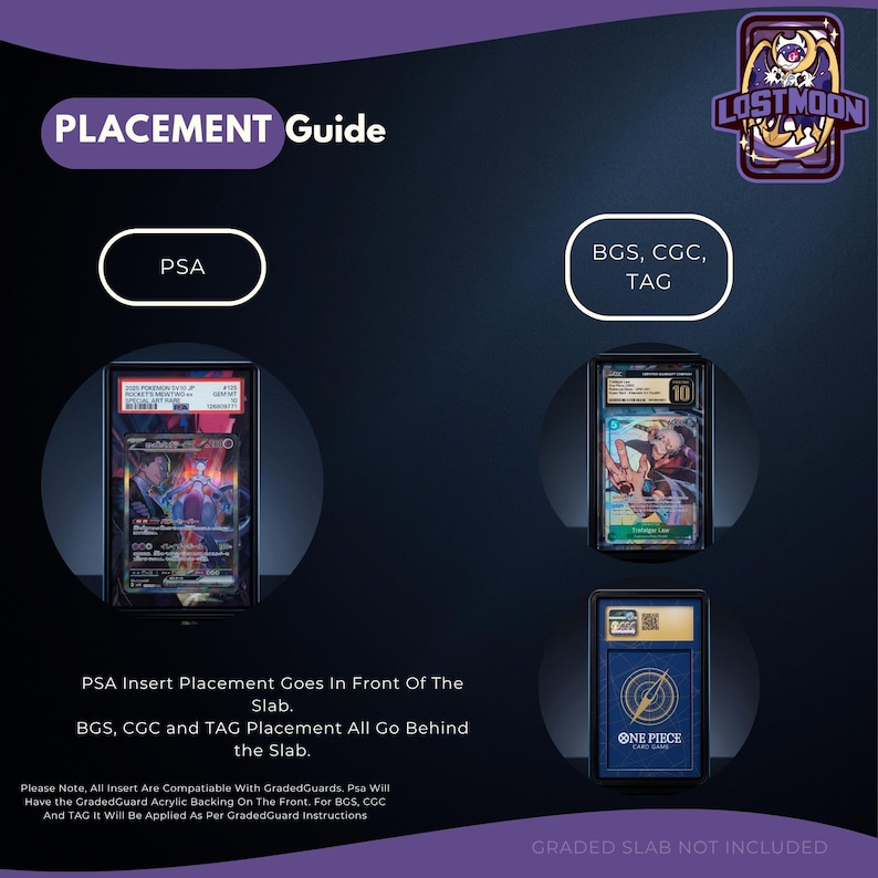 The image is a placement guide for Pokémon cards, specifically Pokémon cards, with a focus on the Pokémon Slab and Pokémon Slab.