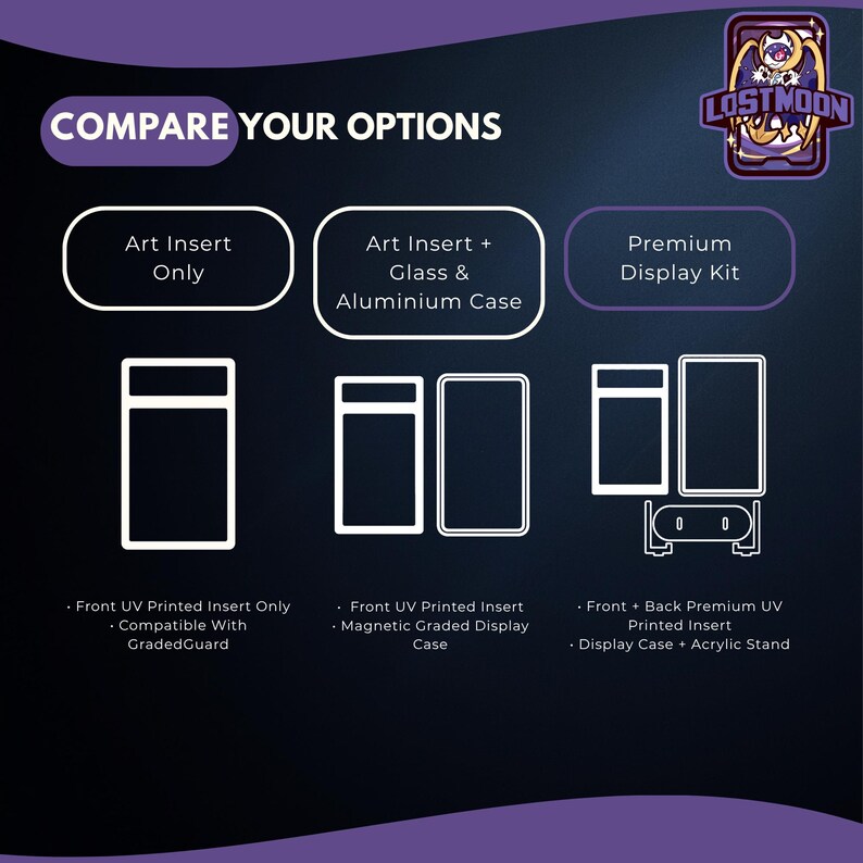 a comparison of three different display case options, each with its own unique features and benefits.