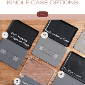 A retro green Kindle case with a vintage bookstore theme, compatible with Paperwhite 11th 6.8, Kindle Oasis, Kindle Colorsoft, and Kobo Clara. Features custom name option, hand strap, and auto wake/sleep function for convenience and style.