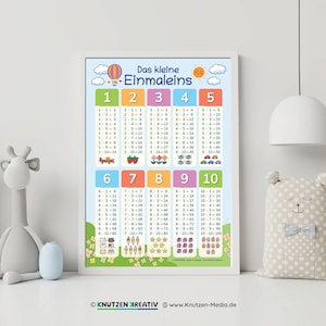 The little 1x1 times table poster, times table learning poster, children&#39;s room, learning, math, elementary school, multiplication - Digital download PDF