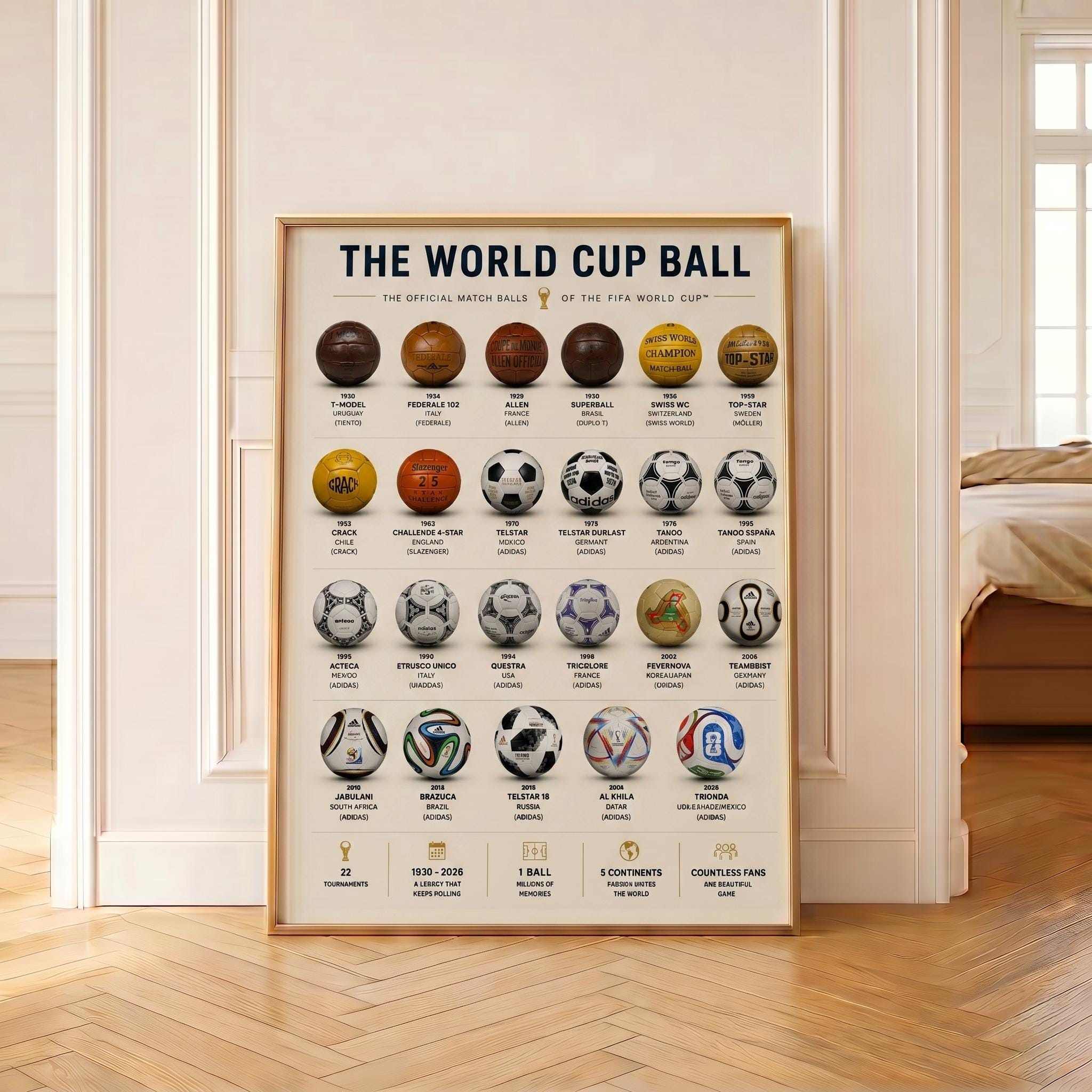 Vintage Fifa World Cup Poster - Etsy