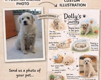 Gepersonaliseerde huisdierillustratie van foto, aangepaste hondenposter verhaalkunst, uniek huisdiercadeau voor hondenliefhebbers, aangepaste dierenportret digitaal