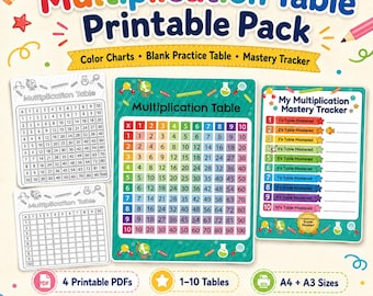 Multiplication Table Printable, Times Tables 1-10, Blank Practice Chart, Mastery Tracker, Math Worksheet PDF