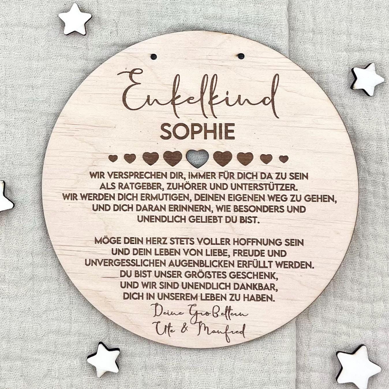 Einladungskarten Geburtstag Erwachsene Personalisiere Deine Taufkarte – Einladungskarte Zur Taufe Für Enkelin, Patenkind Oder Tochter Geschenk Taufe Junge