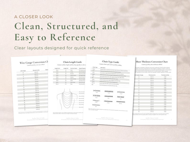 Jewellery Making Quick Reference Charts (printable PDF) - Etsy