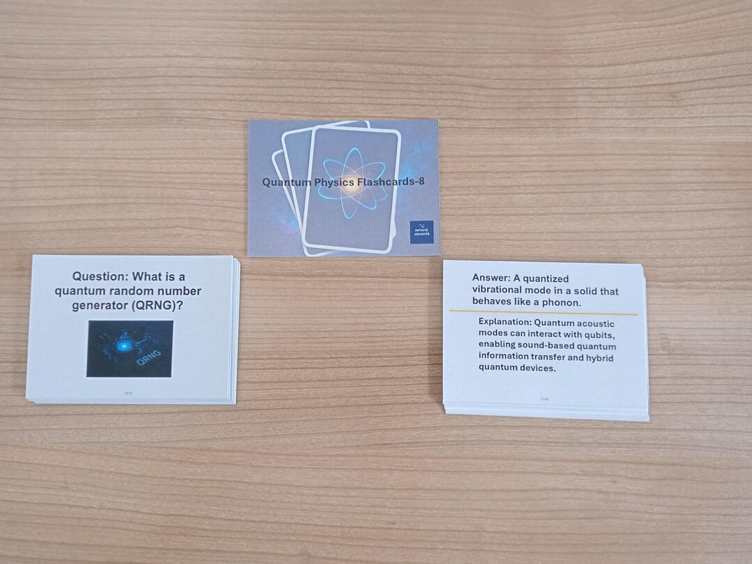 Quantum Physics Flashcards-8 | Learn Quantum Concepts | Educational ...