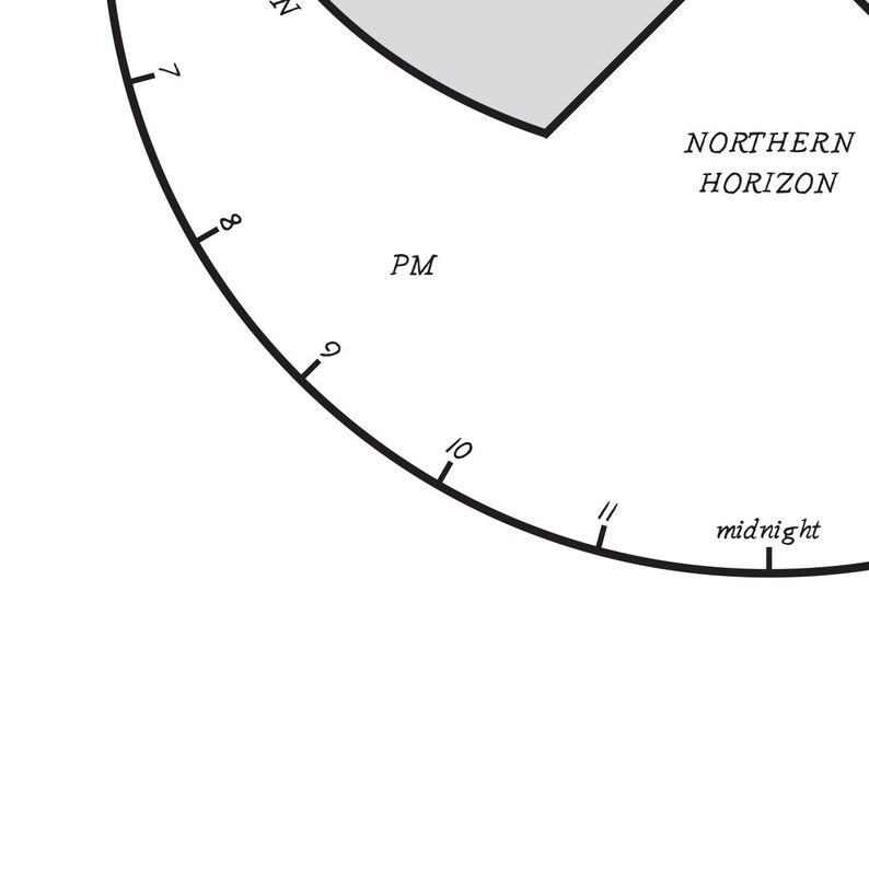 DIY SCIENCE PRINTABLE: The Classic Starfinder Digital Kit image 4