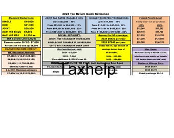 May include: A chart with information about 2024 tax return quick reference, including standard deductions, joint tax rates, single tax rates, social security, IRA contribution limit, minimum amount to file, federal poverty level, and misc items. The chart is titled "2024 Tax Return Quick Reference".