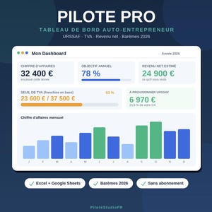 May include: A digital dashboard interface titled PILOTE PRO for auto-entrepreneurs, displaying 2026 financial data including annual revenue, tax thresholds, and net income. The layout features a monthly bar chart, progress bars, and summary boxes.