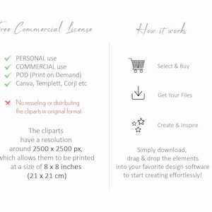 May include: A white graphic with text detailing a free commercial license for clip art. The text includes usage rights for personal, commercial, and print-on-demand applications. The image also shows the resolution and size of the clip art, which is 21 x 21 cm.