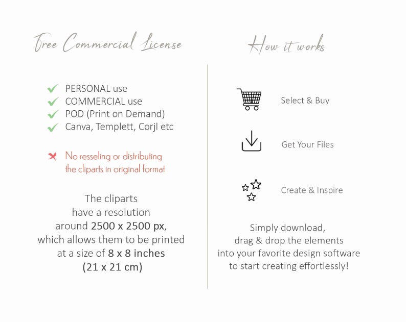 May include: A white graphic with text detailing a free commercial license for clip art. The text includes usage rights for personal, commercial, and print-on-demand applications. The image also shows the resolution and size of the clip art, which is 21 x 21 cm.