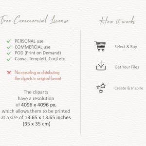 Puede incluir: Un gr&aacute;fico con una marca de verificaci&oacute;n verde junto a las palabras "Free Commercial License" y una lista de usos para la licencia. El gr&aacute;fico tambi&eacute;n incluye un icono de carrito de compras, un icono de descarga y un icono de estrella, junto con texto que describe c&oacute;mo usar la licencia. Los cliparts tienen una resoluci&oacute;n de 4096 x 4096 p&iacute;xeles, lo que permite imprimirlos a un tama&ntilde;o de 13,65 x 13,65 pulgadas (35 x 35 cm).