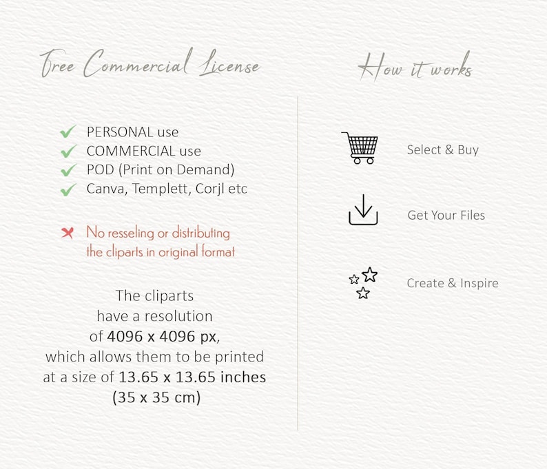 Puede incluir: Un gr&aacute;fico con una marca de verificaci&oacute;n verde junto a las palabras "Free Commercial License" y una lista de usos para la licencia. El gr&aacute;fico tambi&eacute;n incluye un icono de carrito de compras, un icono de descarga y un icono de estrella, junto con texto que describe c&oacute;mo usar la licencia. Los cliparts tienen una resoluci&oacute;n de 4096 x 4096 p&iacute;xeles, lo que permite imprimirlos a un tama&ntilde;o de 13,65 x 13,65 pulgadas (35 x 35 cm).