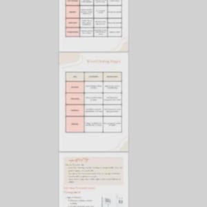 Complete Wound Care Guide PDF | Wound Management | Dressing Selection ...