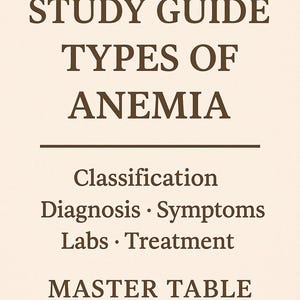 Guia de Estudo - Tipos de Anemia – Classificação, Diagnóstico, Sintomas, Exames Laboratoriais e Tratamento - Master Table