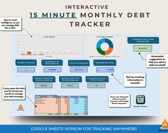 15 Minute 3 Step Debt Tracker Debt Template| Debt Snowball | Debt Google Sheets | Debt Avalance | Debt Spreadsheet | Debt Payment Tracker