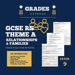 Paquete de revisión completo del GCSE RS de AQA de grado 9: Tema A Relaciones y familias
