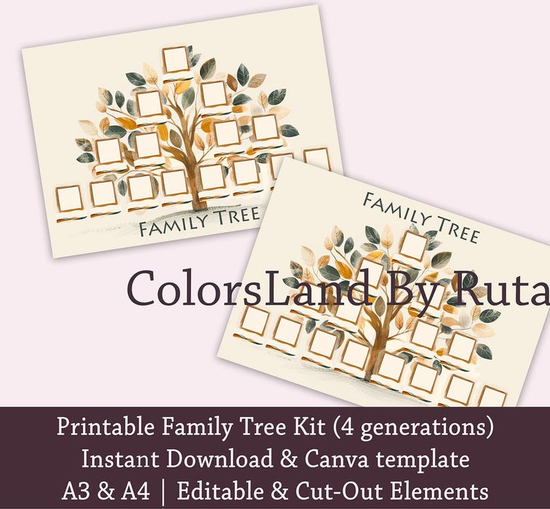 Printable Family Tree Kit: DIY Genealogy Template (A3 & A4) (digital ...