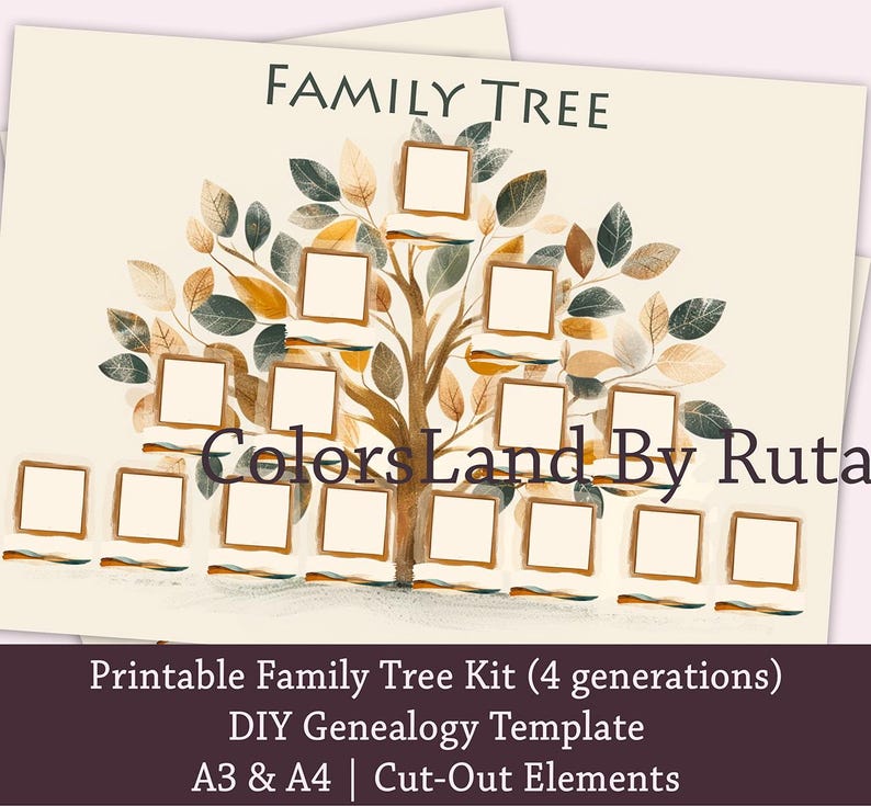 Printable Family Tree Kit: DIY Genealogy Template (A3 & A4) (digital ...