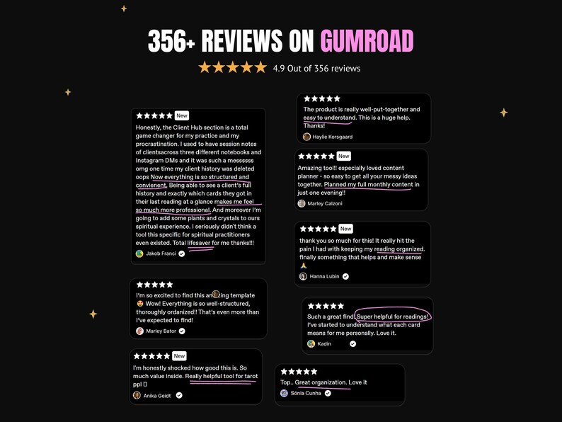 May include: Black graphic with text "356+ REVIEWS ON GUMROAD" and customer reviews. The reviews are in white text on black rectangles, with star ratings and user comments. The overall rating is 4.9 out of 356 reviews.