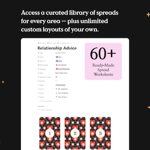 May include: Digital tarot spread worksheet with the text "Relationship Advice." The image includes a pink box with the text "60+ Ready-Made Spread Worksheets." Three tarot cards are displayed at the bottom.