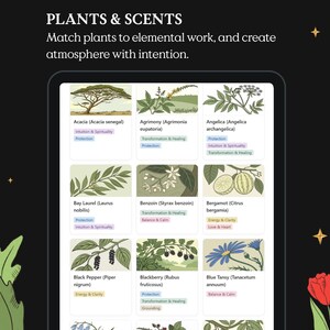 May include: A digital display with the text "PLANTS & SCENTS" and a description of matching plants to elemental work. The display shows illustrations of various plants, including acacia, agrimony, and angelica, with their names and associated properties.
