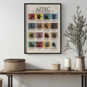 Aztec Gods and Goddesses Wall Art, Mythology Wall Art Poster, Ancient Mexican Culture Decor, Aztec Warrior Print, Aztec Poster