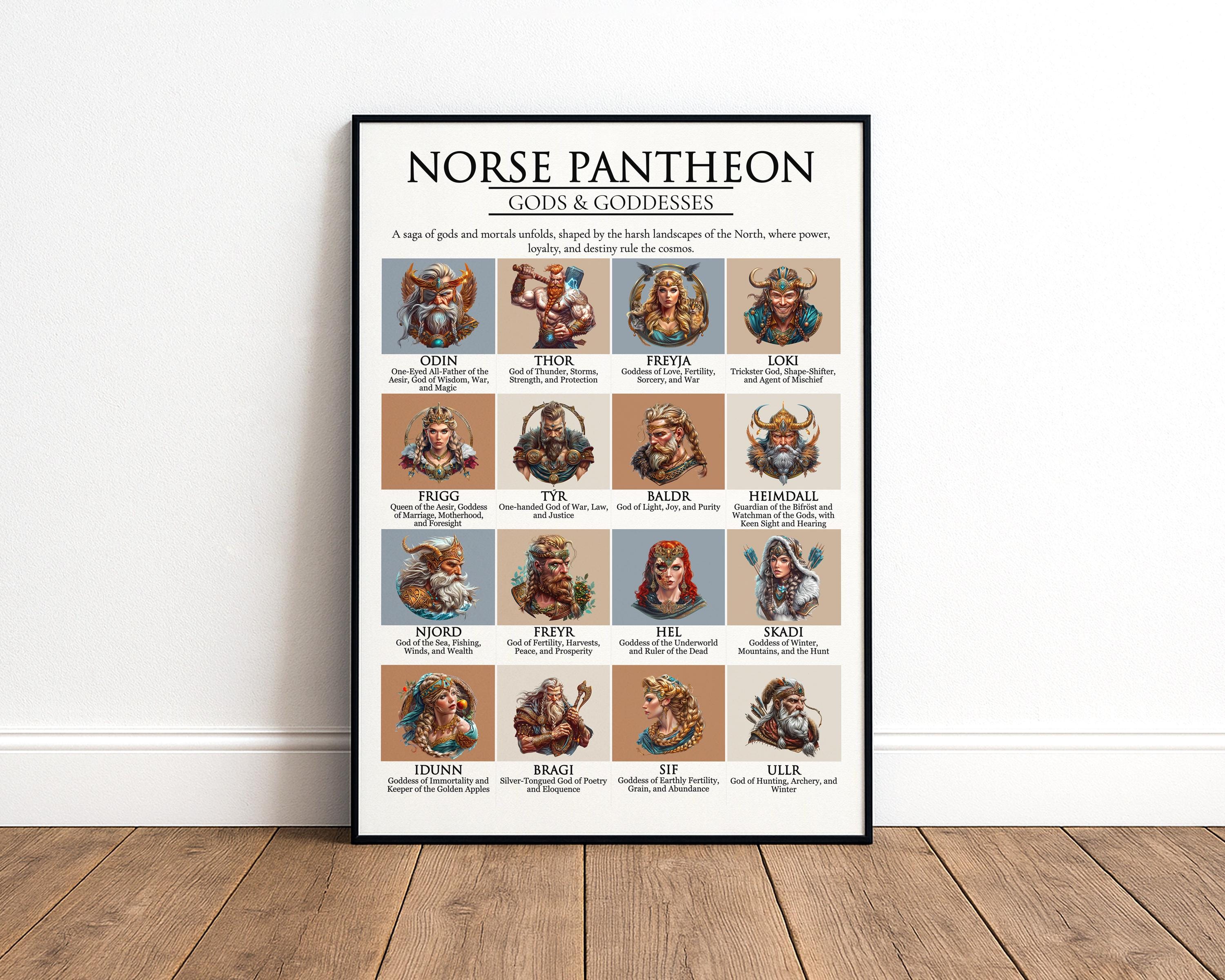 Norse Pantheon Art Print, Viking Gods and Goddesses (digital Download ...