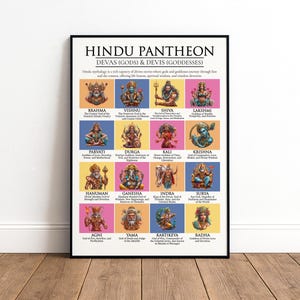 Puede incluir: Una impresión enmarcada titulada "HINDU PANTHEON" con ilustraciones coloridas de dioses y diosas hindúes. La obra de arte incluye nombres como Brahma, Vishnu, Shiva y Lakshmi, con descripciones debajo de cada imagen. La impresión se exhibe sobre un suelo de madera.