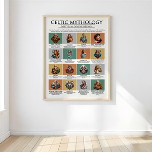 Celtic Mythology Art Print, Legendary Deities & Divine Beings, Mythology Classroom Decor Printable, Irish Folklore Fantasy Wall Art