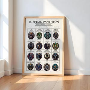 Egyptian Pantheon Poster Print, Egyptian Mythology Wall Art, Ancient Gods & Goddesses Wall Decor, Mythology Classroom Decor Printable