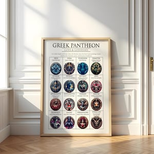 Griechische Mythologie Wandkunst, griechisches Pantheon Kunstdruck, griechische Götter und Göttinnen Wanddekor, Mythologie Klassenzimmer Dekor druckbare, Mythologie Geschenke