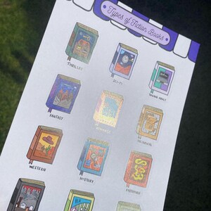 A5 sticker sheet with a purple and white stripy trim across the top with the title 'Types of Fiction Books'. There is 12 hand illustrated book shaped stickers across the sheet, each featuring a different genre of fiction. There is one sticker of each of the following: Thriller, Sci-Fi, Young Adult, Fantasy, Romance, Historical, Western, Mystery, Dystopian, Horror, Comedy, Action. Each sticker is super detailed, has a matt finish on a paper material. This is in the sunlight.