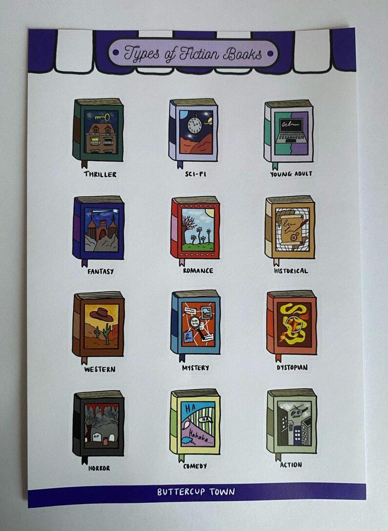 A5 sticker sheet with a purple and white stripy trim across the top with the title 'Types of Fiction Books'. There is 12 hand illustrated book shaped stickers across the sheet, each featuring a different genre of fiction. There is one sticker of each of the following: Thriller, Sci-Fi, Young Adult, Fantasy, Romance, Historical, Western, Mystery, Dystopian, Horror, Comedy, Action. Each sticker is super detailed, has a matt finish on a paper material. Perfect for book lovers.